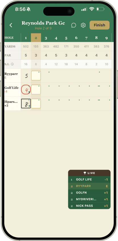 Live Scoring Across Every Event